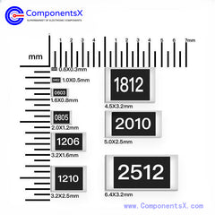 10K Ohmic Resistor Tolerance 1% 5% Marking: 103/1002 0603