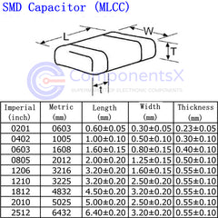 2200nF 2.2UF Chip capacitor accuracy±10% 50V 0603 0805 1206